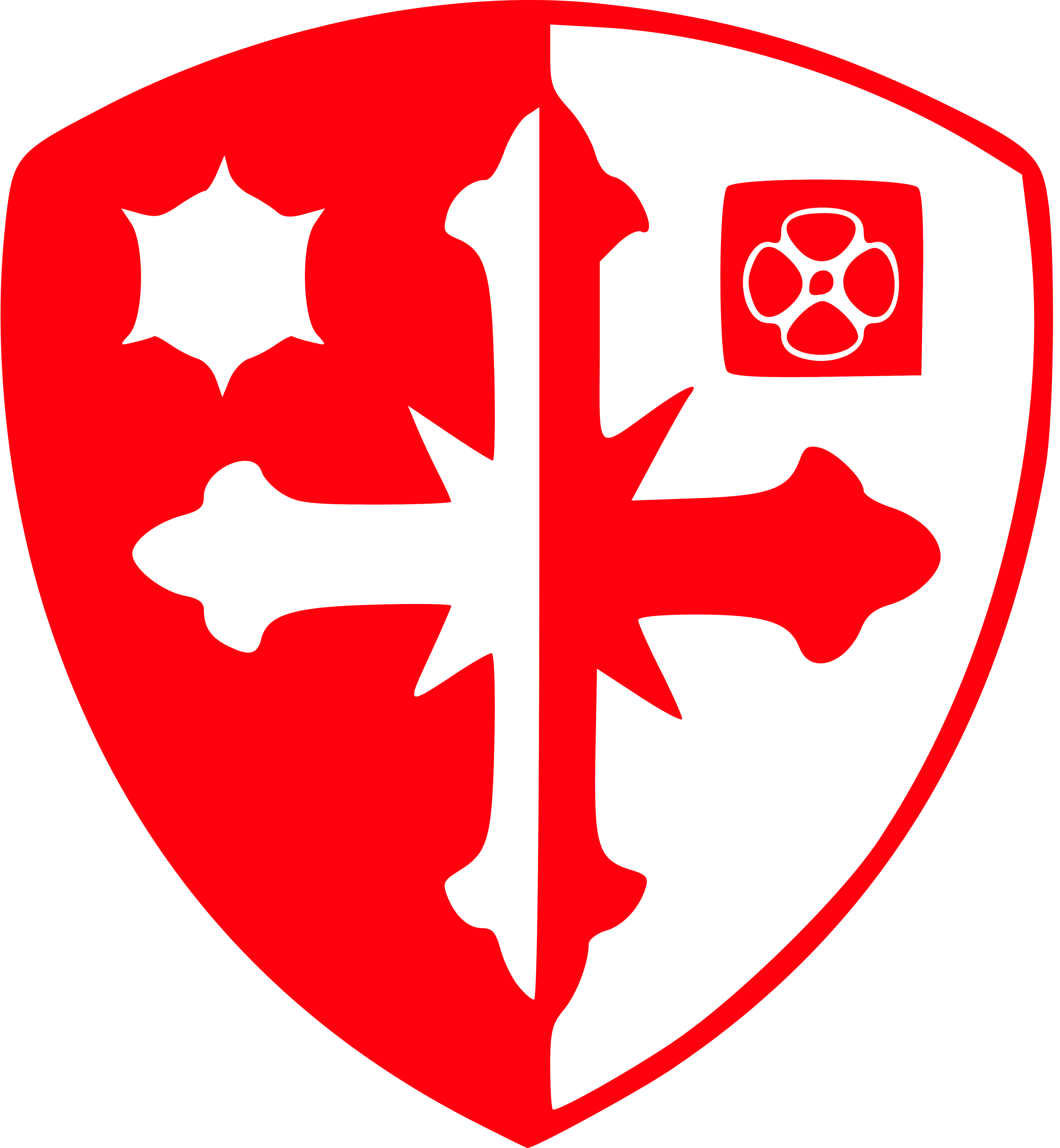 St Mary’s
